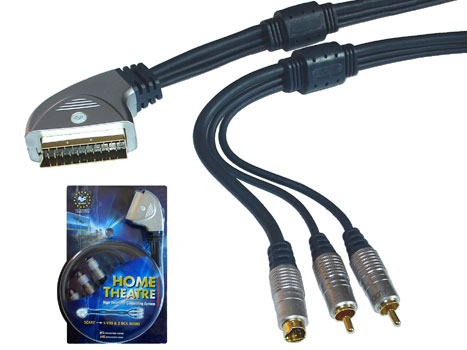 Home Theatre - Scartadapterkabel S-VHS & 2x Cinch