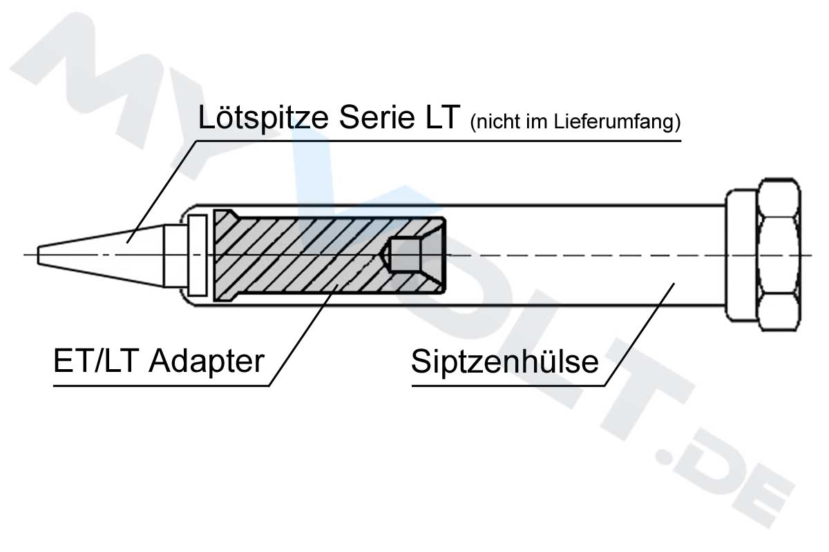Lötspitzen-Adapter-Set Weller ET/LT